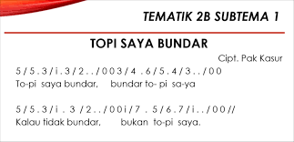 Check spelling or type a new query. Pelajaran Seni Musik Kelas 2 1 September 2020 Fanny Kalensang S Blog