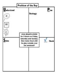 Problem Solving Using An Organizational Chart Ups Word Problem Strategies Math Problem Solving Problem Solving Strategies