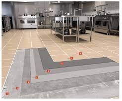 Fayans döşemesi nasıl yapılır bozuk zemin düzeltme derz boşlukları doldurma su yalıtımı pratik seramik örme yöntemleri fayans. Bozuk Zeminlerde Seramik Uygulama Cozumleri Kalekim Com