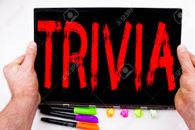 The word password is among the most used passwords. Trivia Text Written On Tablet Computer In The Office With Marker Pen Stationery Business Concept For Unimportant Quiz Fun White Background With Space Stock Photo Picture And Royalty Free Image Image 91030127