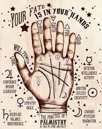 Palmistry Art The Practice Of Palmistry Signed Art Print