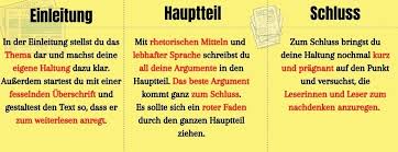 We did not find results for: Kommentar Schreiben Aufbau Und Merkmale Ganz Simpel Erklart