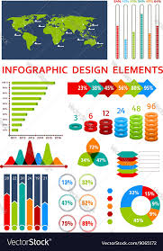 Graphs And Charts With Map For Infographics Design