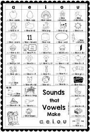 The A E I O U Chart Sounds That Vowels Make Helper