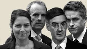 Banging your head against a wall