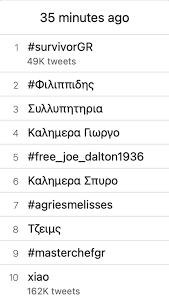 .μοκασ καφετζησ γιαννησ καφετζησ μητζοσ καφετζοπουλοσ κωνσταντησ καφιρασ, καφιρησ φιλιππιδησ θεοφιλοσ φιλιππιδησ ιωαννησ φιλιππιδων μ. H Ainigmatikh Anarthsh Toy Antwnh Kafetzopoyloy Meta Thn Epistolh Ellada Eidhseis