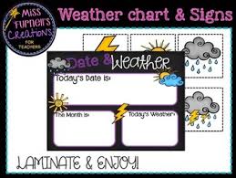 Date And Weather Classroom Display