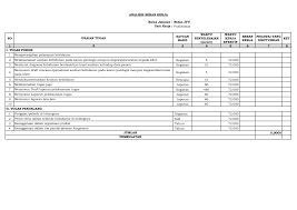 Pendataan sasaran bayi, bumil, busui, balita, dan apras. Http Dinkes Pesisirselatankab Go Id Transparasi File Akteditasi Salido Analisis Beban Kerja Bidan Pdf
