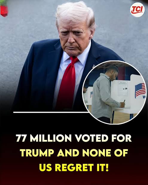 Why 77 million Americans supported Trump's America-first approach