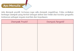 Maybe you would like to learn more about one of these? Jawaban Soal Latihan Buku Siswa Kelas 6 Tema 1 Subtema 1 Pembelajaran 4 Halaman 39 Sampai 44 Guru Baik