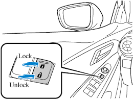 Nov 09, 2019 · only the driver door has this problem. Mazda2 Owner S Manual