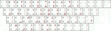 Share this multimedia salaf arab. Arabic Keyboard Free Download