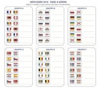 La nostra nazionale avrà il vantaggio di scendere in campo allo stadio olimpico di roma per tutte. Tabellone Euro 2016 Tabellone Calendario Europei Calcio