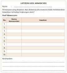 Check spelling or type a new query. Lengkap Kunci Jawaban Kelas 4 Tema 9 Subtema 3 Pembelajaran 3 Simple News Kunci Jawaban Lengkap Terbaru