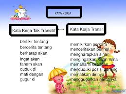 Kata kerja transitif other contents: Ppt Frasa Kerja Powerpoint Presentation Free Download Id 6149482