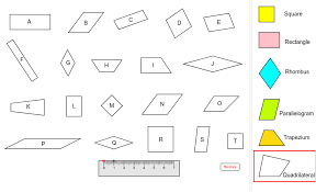 classifying quadrilaterals geogebra