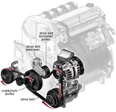 We currently carry 3 serpentine belt products to choose from for your 2012 hyundai sonata, and our inventory prices range from as little as $26.99 up to $32.47. What Happens If A Serpentine Belt Breaks