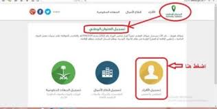 عنوان واصل تعرف على طريقة التسجيل ومكونات العنوان الوطنى خدماتي