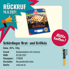 We did not find results for: Foodwatch Osterreich Posts Facebook