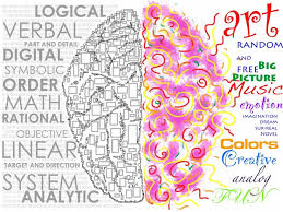 Pin On Brains Brains Brains