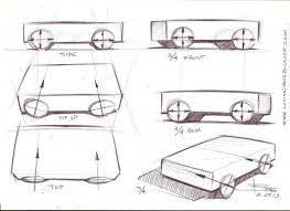 Pin On Basic Shapes In Design