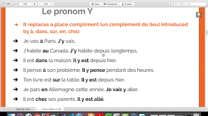 I can make the bed in five minutes. When To Use The Pronom Y In French Youtube