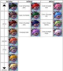 Animal crossing nl vapecord public plugin wip. Acnl Hair Color Guide Animal Crossing Coiffure Passage D Animaux Animal Crossing Astuce