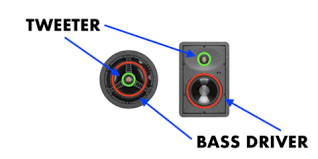 Even the frequency range varies from 70hz to 20khz. What Is The Difference Between In Ceiling And In Wall Speakers