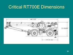 1 Crane Selection And Application 2 Introduction This