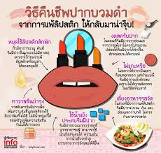 ข้อสอบ pat 2 pdf