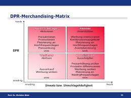 1999 gmbh ein echtes zugferd für den besten officefreund Sortimentscontrolling Ppt Herunterladen