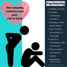 We did not find results for: Psychopathy Let S Get The Basics Neuroinstincts Dr Rhonda Freeman