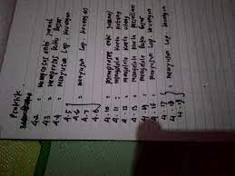 Ditentukan sesuai dengan keperluan untuk pencapaian kd dan beban belajar. Cara Tepat Penentuan Pembagian Alokasi Waktu Kd 3 Pengetahuan Dan Kd 4 Ketrampilan Dalam Prota Sampai Rpp Budi Laksono