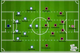 Real madrid players' fifa 20 stats, in full. La Liga 2020 21 Real Sociedad Vs Real Madrid Tactical Preview