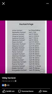 Unsere tochter emilie war gerade zu besuch. Pin Von Nathalie Woschitz Auf Spruche Kupferne Hochzeit Blecherne Hochzeit Hochzeit