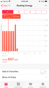Does The Health App Estimate Resting Calories While Sleeping Even When You Re Not Wearing Your Watch Applewatch