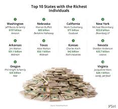 The 'Filthy Rich' in Each US State | Voice of America - English