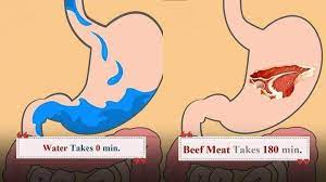 Complete digestion of food takes between 24 to 72 hours and depends on the amount and types of foods you have eaten. How Long Does It Take To Digest These 10 Foods Amazing Information