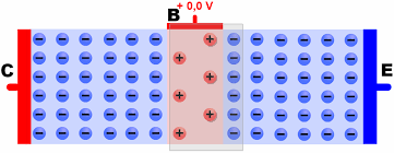 Jul 13, 2020 · 5086fig01.gif. Pin On Electronics Arduino
