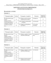 Popularne oferty i opinie użytkowników! Probna Matura 2016 Z Operonem Angielski Poziom Rozszerzony Zobacz Klucz Odpowiedzi