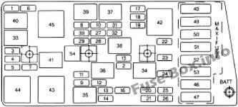 I'm trying to sort some issues on my sons truck since recovering it from theft. Download 1973 Corvette Fuse Box Diagram Full Hd Ivenndiagram Bruxelles Enscene Be