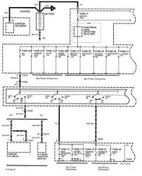 Rl engine perfomance advanced diagnostics diagram. Acura Integra 1998 2001 Wiring Diagrams Power Distribution Carknowledge Info