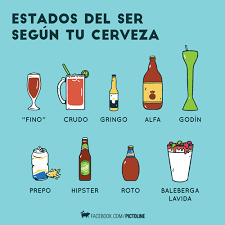 A pesar del fomento de la toma de riesgos que realiza la industria de la cerveza, el consumo de alcohol ha disminuido en todos los grupos etarios. Feliz Dia De La Cerveza Loquillo