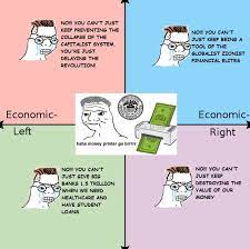 Money Printer Go Brrrr Imgur Click here to shop official brrr merch. money printer go brrrr imgur