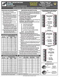 Steel Reinforcing Bars Quick Card Builders Book Inc