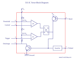 With this information you will learn how how the 555 works and will have the experience to build some of the circuits below. 555 Timer Ic Block Diagram Working Pin Out Configuration Data Sheet