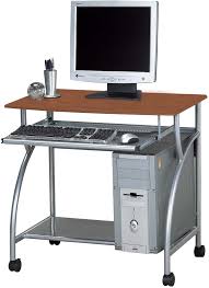 Image result for workstations