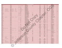 War of 1812 Grave Cards Digital Book