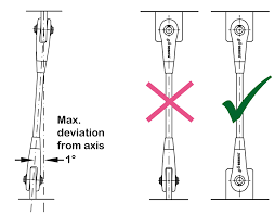 Top angebote für küche & haushalt.kostenlose lieferung möglich Installation Instructions With Pictures For The Tie Rod System Besista