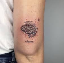 We did not find results for: An Abstract Sketchy Brain By Paolameyertattoo Brain Tattoo Abstract Tattoo Tattoos